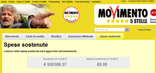 L'oscurità nei conti del M5S Grillo incassa 500mila euro ma non c'è traccia di spesa