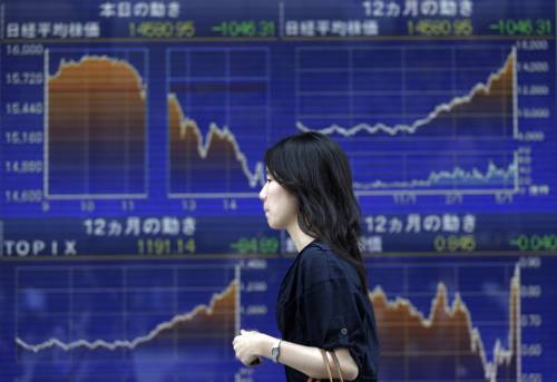 Giovedì nero per le Borse l'Europa brucia 163 miliardi