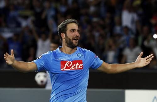 Il Napoli champagne spaventa il Milan provinciale