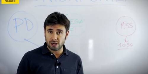 Di Battista e il papà: "Quella volta che urlammo contro D'Alema"
