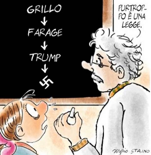 "Grillini come nazisti" Ed è bufera su Staino