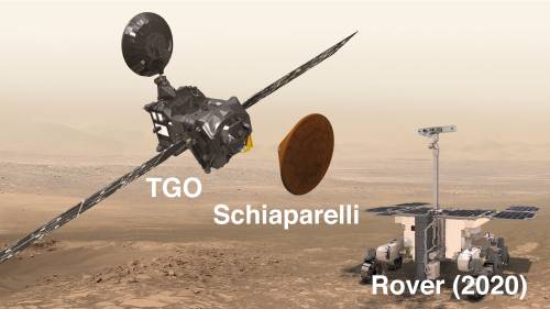 I test per la sonda Schiaparelli "affidati a una ditta romena"