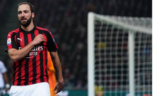 Dalla Spagna, Higuain vicino al Chelsea. Per il Milan spunta l'ipotesi Benzema