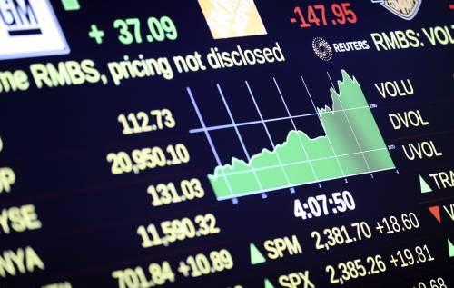 Il 50% delle probabilità per un rialzo duraturo