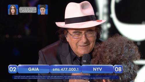 Amici 19, Al Bano improvvisa e canta il coronavirus