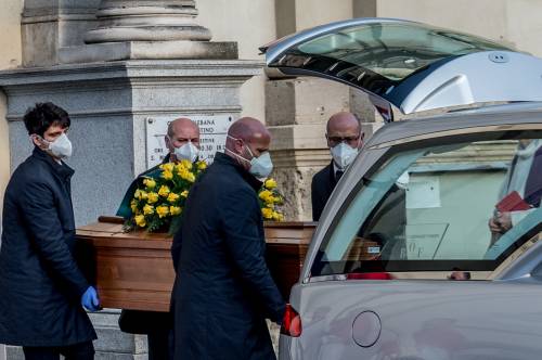 Mascherine e termoscanner: ecco come cambiano i funerali