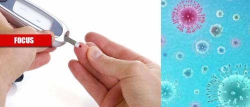Le conseguenze del Covid: si rischia l'incubo del diabete