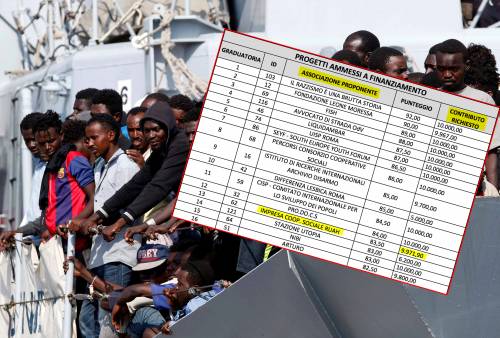 Da Palazzo Chigi fondi alla coop pro-migranti accusata di truffa aggravata