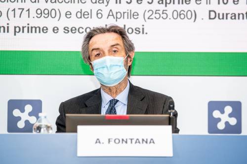 Pasqua coi tuoi (pochissimi) e al chiuso: pronti i controlli