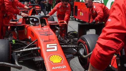 Formula1, cosa accadrà nel 2020: sfide e corsa al mondiale