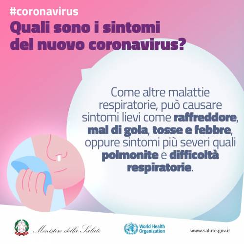 I Sintomi Del Coronavirus Ecco Quali Sono Dai Piu Ai Meno Comuni Ilgiornale It