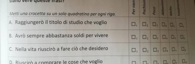 Le Domande Ai Bambini Sul Futuro Avrai Abbastanza Soldi Per Vivere Ilgiornale It