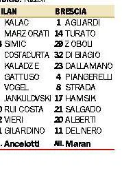 Le bufale zoppe dei diessini