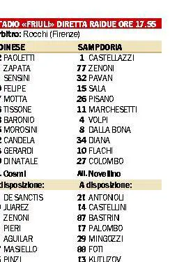 Novellino: «Passiamo noi» e Flachi recupera in extremis