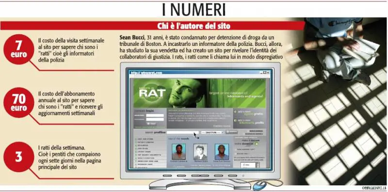 I criminali bruciano le spie dell’Fbi con un clic