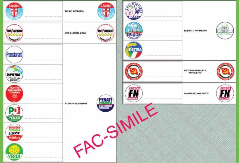 Alle urne in 2 milioni e mezzo: 
21 seggi in palio, 266 candidati