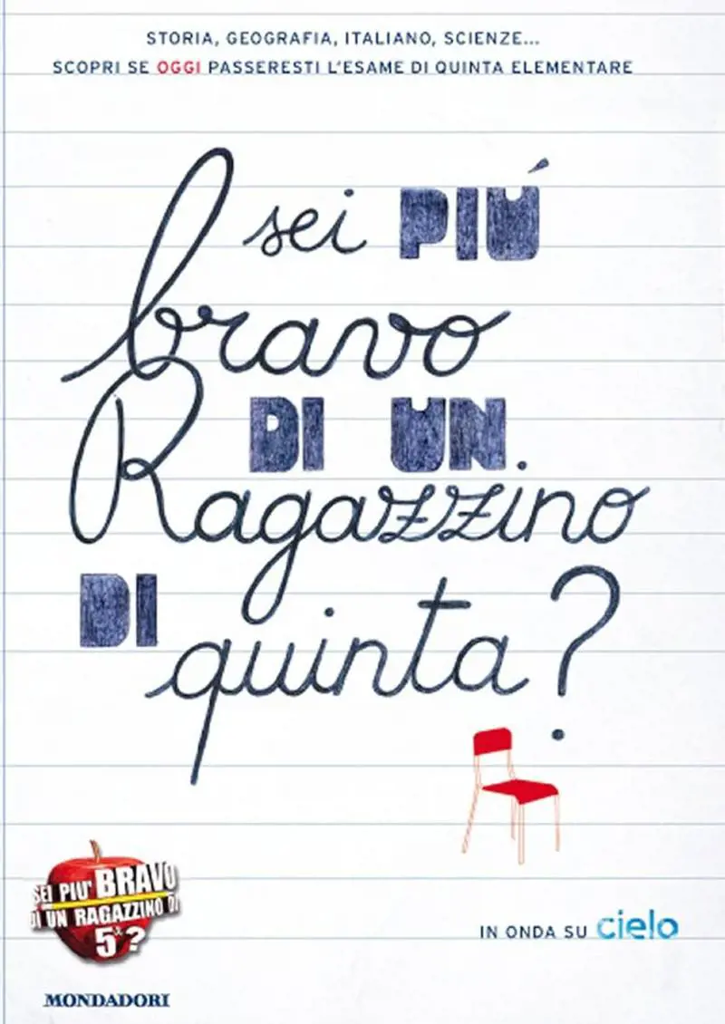 Sei meno preparato di uno scolaro: ecco la prova