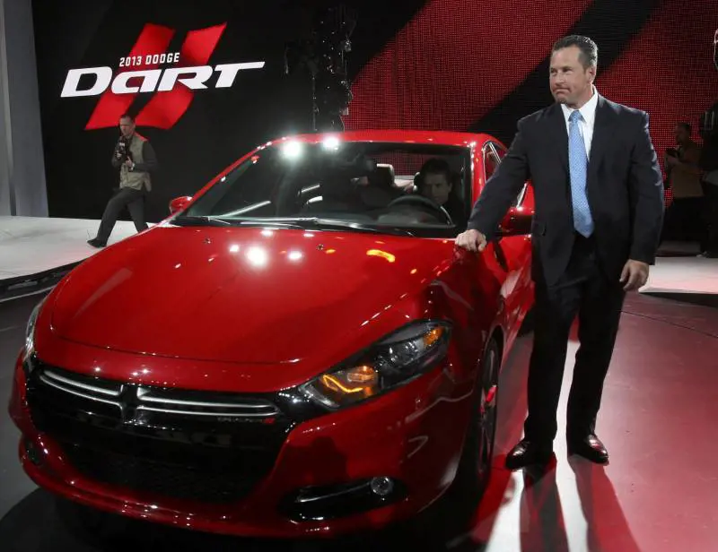 Detroit, lauto è la nuova locomotiva Usa