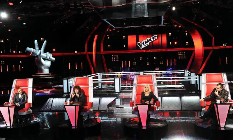 Arriva «The voice» E il talent diventa cieco per sentirci meglio