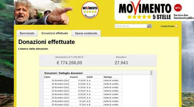 M5S, Grillo autocertifica le sue spese