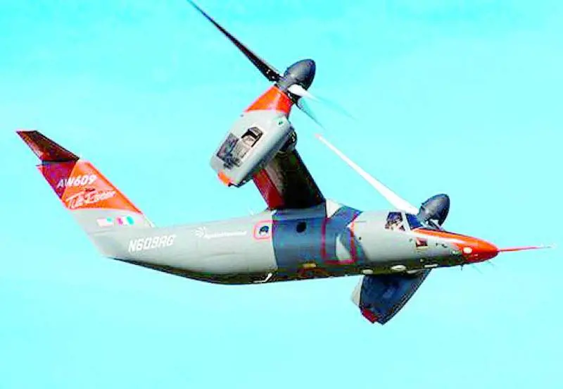 Finmeccanica protagonista nell'aerospazio mondiale