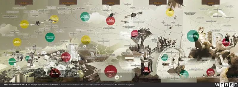 "Beautiful Information", le infografiche di Wired che fanno notizia