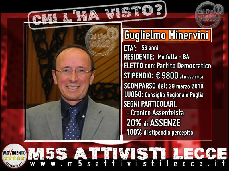 I grillini sparano sull'assessore: "Assenteista". Ma ha il cancro