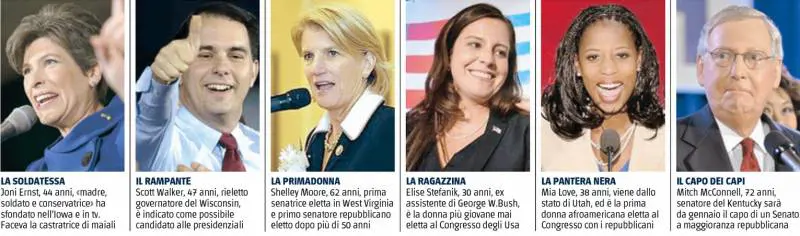 La ricetta vincente dei repubblicani: via falchi e populisti