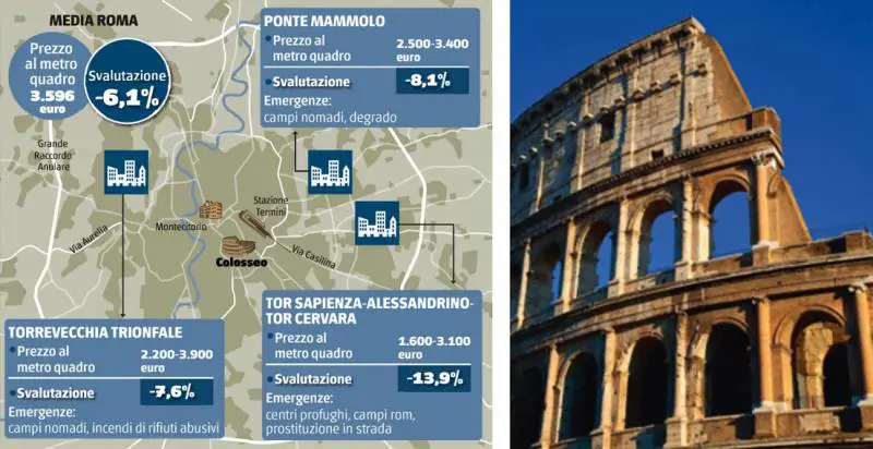 Scontri e proteste contro i campi rom: crollo del 13%