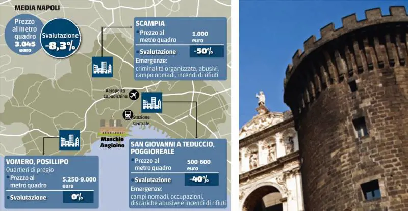 Discariche e favelas. I roghi dei rifiuti avvelenano Scampia