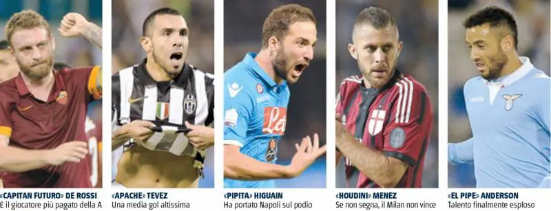Tevez e i suoi fratelli. Quelli che la squadra o la esaltano o l'affossano