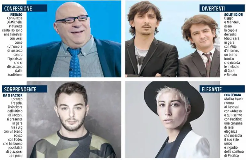 Sanremo, restaurazione pop. Platinette e Soliti Idioti le voci fuori dal coro