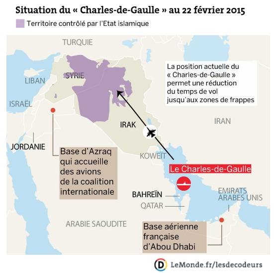 Le monde isis