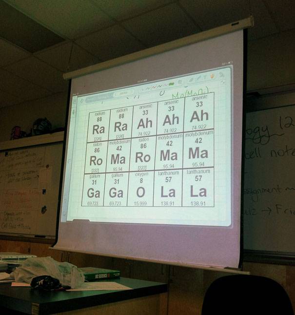 Un professore di chimica con senso dell'umorismo e una passione per “Bad Romance” di Lady Gaga