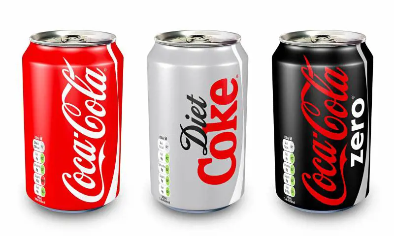 Cosa accade nel corpo quando beviamo una Coca Cola light