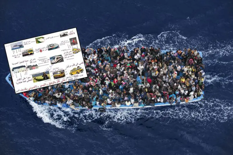 Ora i trafficanti di uomini si fanno pure pubblicità