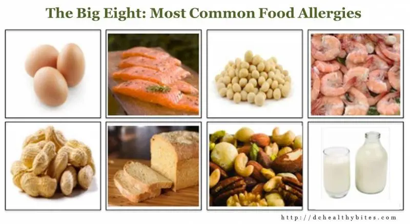 Intolleranze e allergie alimentari? Solo una nostra convinzione