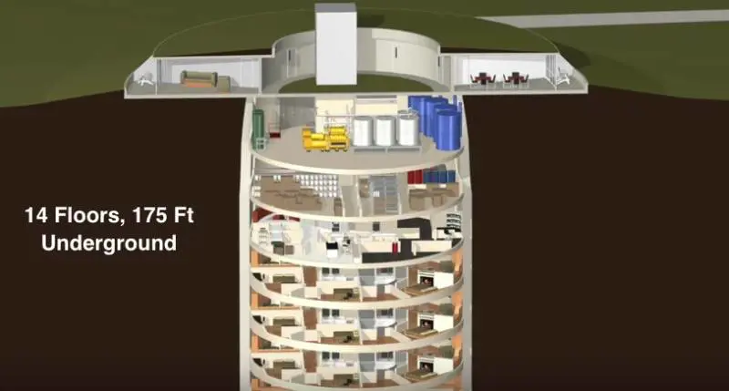 Un bunker extralusso dove dimorare dopo la fine del mondo