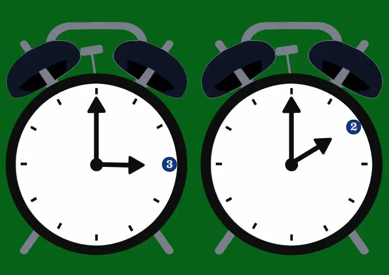 "Come un mini jet-lag". Gli effetti del passaggio all'ora solare