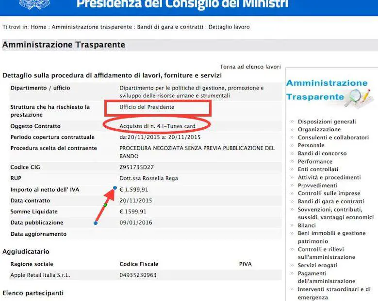 Lo strano acquisto di palazzo Chigi: 4 card iTunes