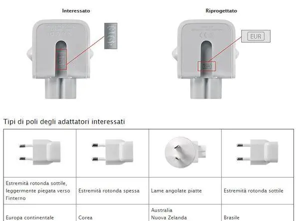 Adattatori Apple, rischio scossa: avviata campagna di sostituzione