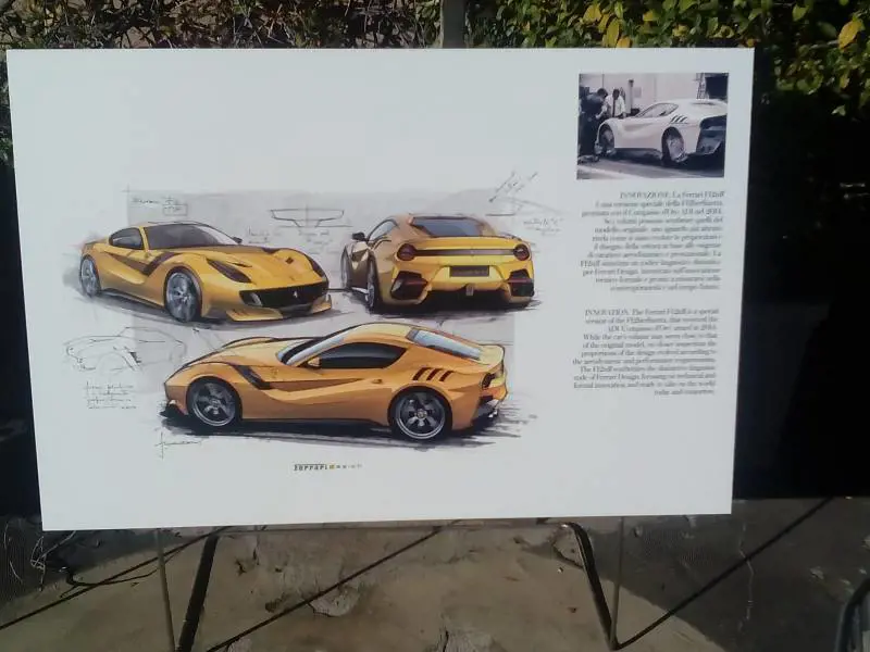 Immagine gallery