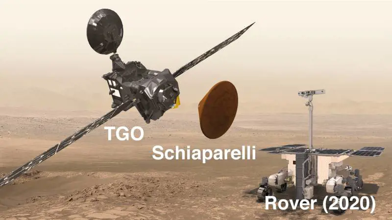 Ufficiale, la sonda si è schiantata Così Marte "respinge" l'Italia