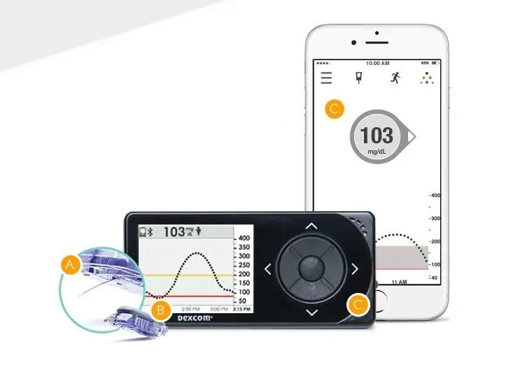 Un sistema che migliora la vita dei diabetici