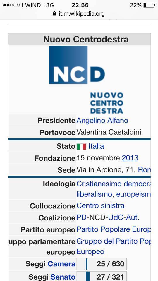 Wikipedia Ncd