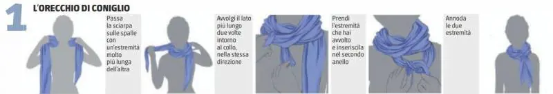 Immagine gallery