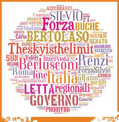 Da BungaBunga a #ciaone: le (male)parole della politica