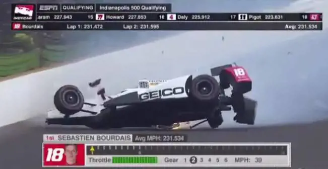 500 miglia di Indianapolis: terribile incidente per Bourdais