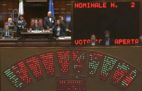 Bufera in Aula, voto segreto diventa palese sul tabellone