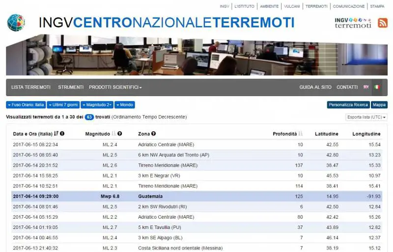 Gaffe dell'Ingv: "Forte scossa a Macerata", invece era nelle Filippine